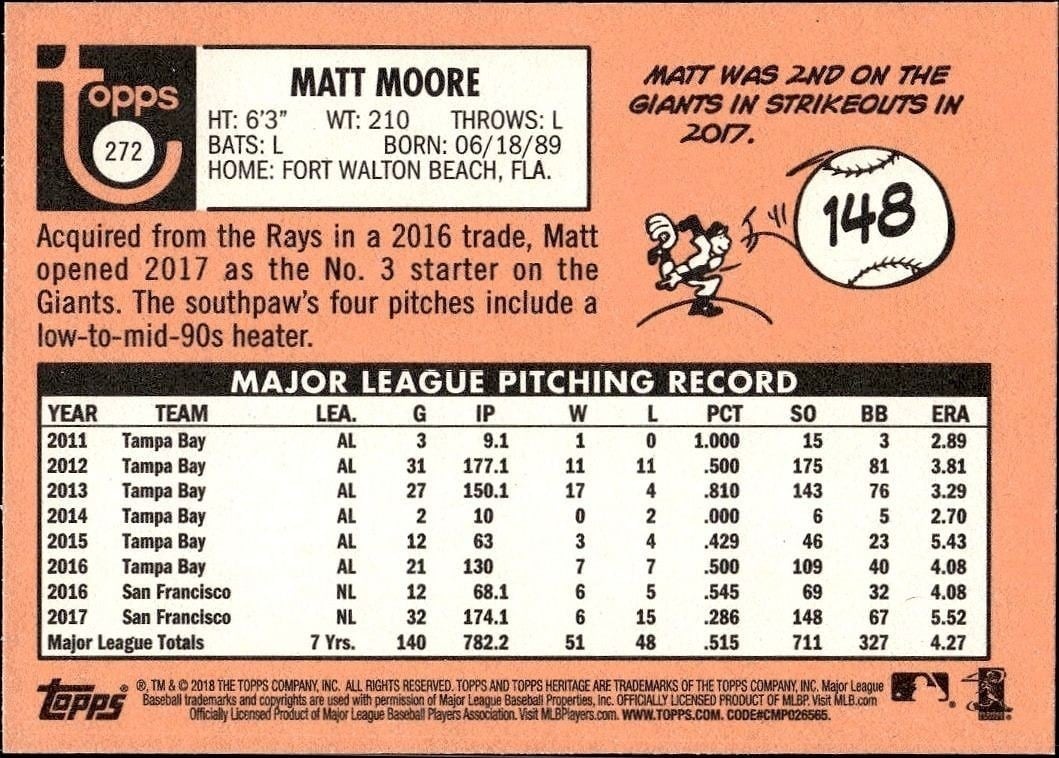 2018 Topps Heritage Matt Moore #272 baseball trading card back