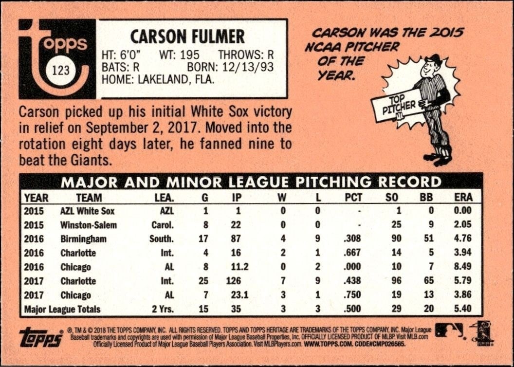 2018 Topps Heritage Carson Fulmer #123 baseball trading card back
