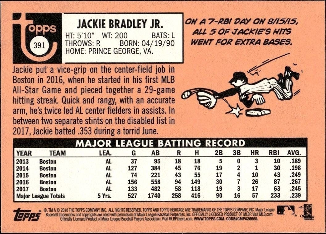 2018 Topps Heritage Jackie Bradley Jr. #391 baseball trading card back