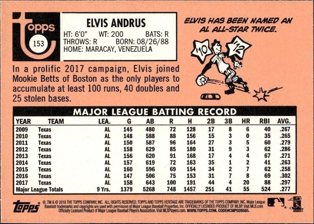 2018 Topps Heritage Elvis Andrus #153 baseball trading card back
