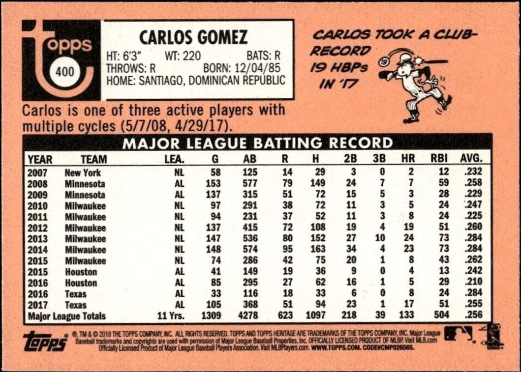2018 Topps Heritage Carlos Gomez #400 baseball trading card back