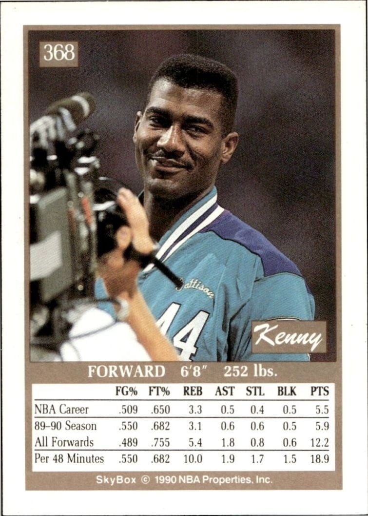 1990-91 Skybox Kenny Gattison #368 basketball trading card back