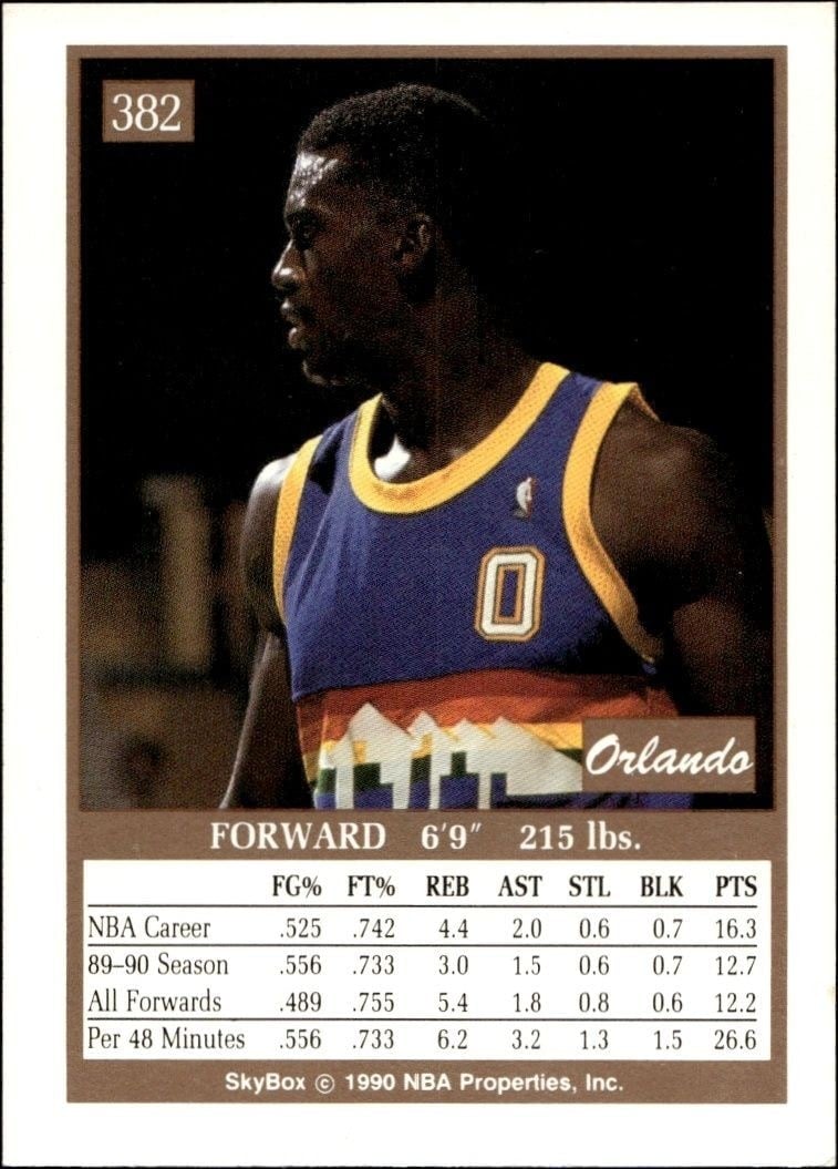 1990-91 Skybox Orlando Woolridge #382 basketball trading card back