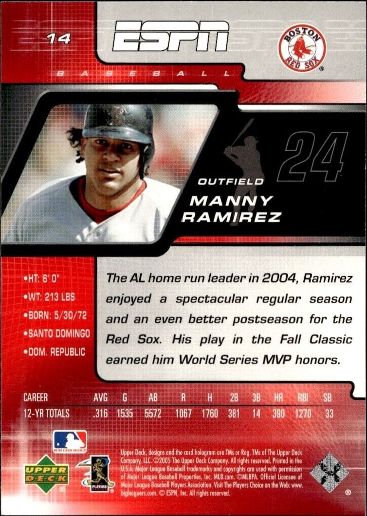 2005 Upper Deck ESPN Manny Ramirez #14 baseball trading card back