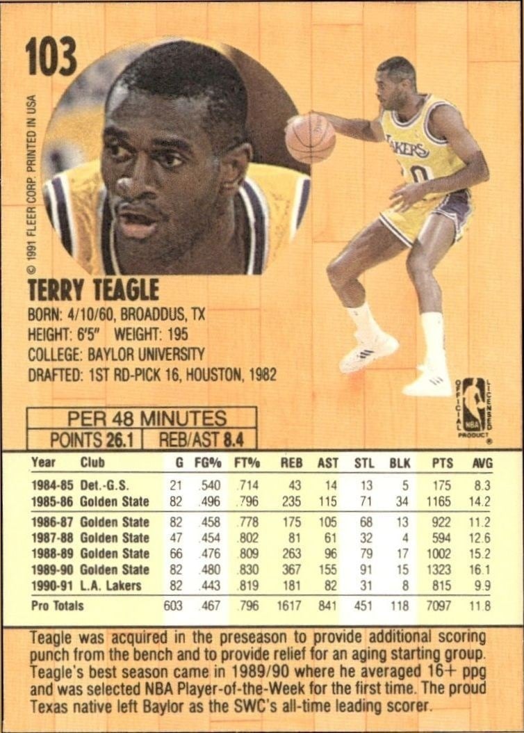 1991-92 Fleer Terry Teagle #103 basketball trading card back