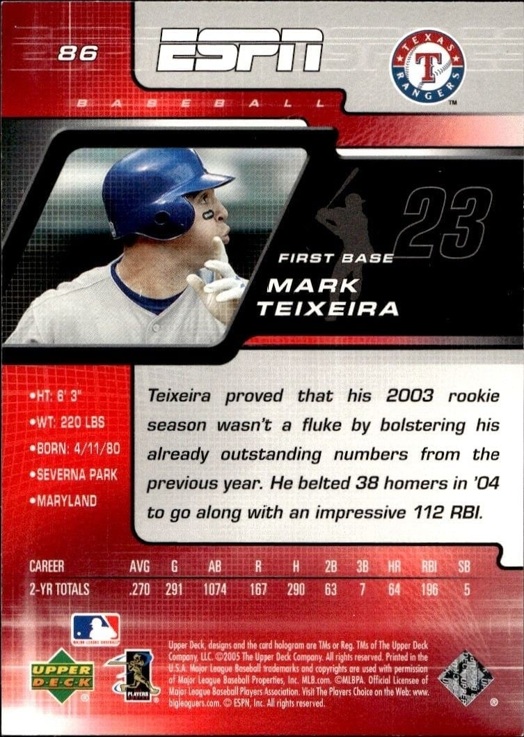 2005 Upper Deck ESPN Mark Teixeira #86 baseball trading card back