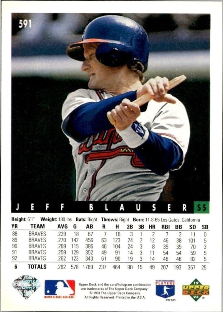 1993 Upper Deck Jeff Blauser #591 baseball trading card back