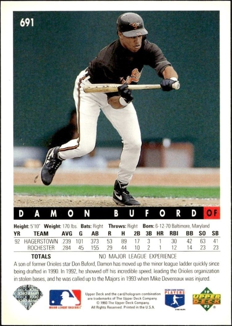 1993 Upper Deck Damon Buford #691 baseball trading card back