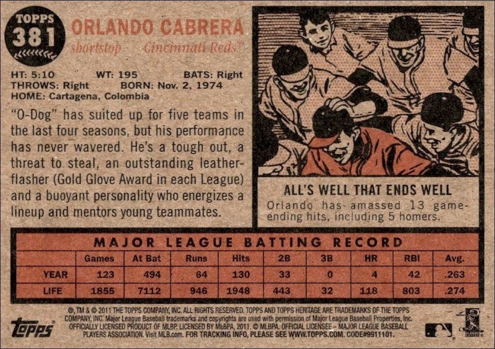 2011 Topps Heritage Orlando Cabrera #381 baseball trading card back