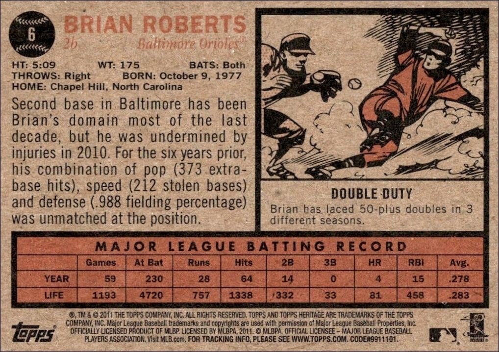 2011 Topps Heritage Brian Roberts #6 baseball trading card back
