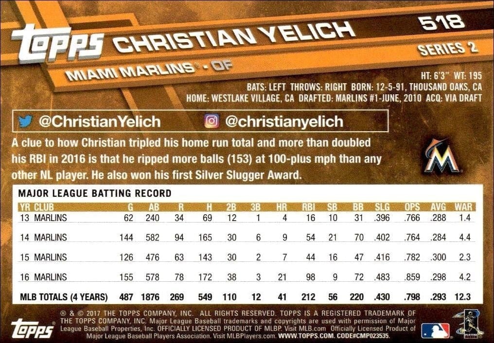 2017 Topps Series 2 Christian Yelich #518 baseball trading card back