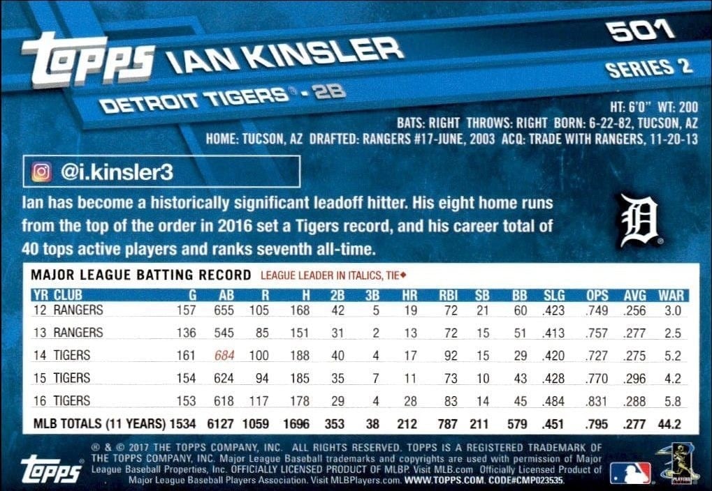2017 Topps Series 2 Ian Kinsler #501 baseball trading card back