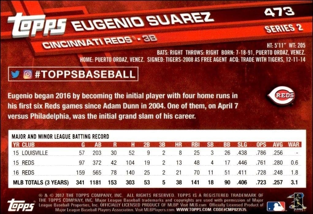 2017 Topps Series 2 Eugenio Suarez #473 baseball trading card back