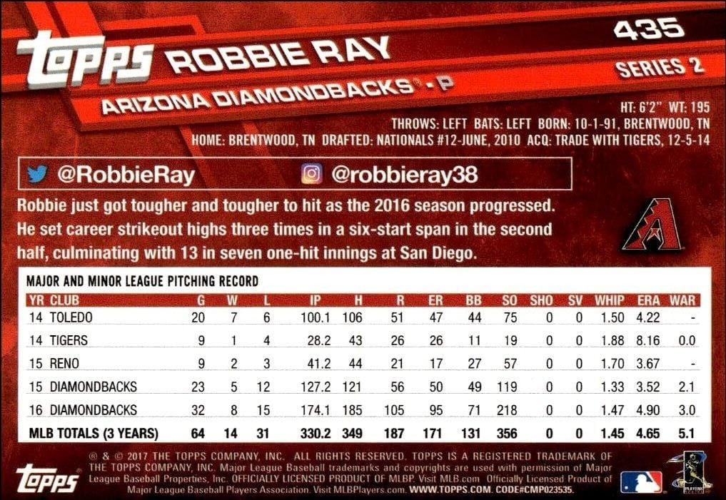2017 Topps Series 2 Robbie Ray #435 baseball trading card back