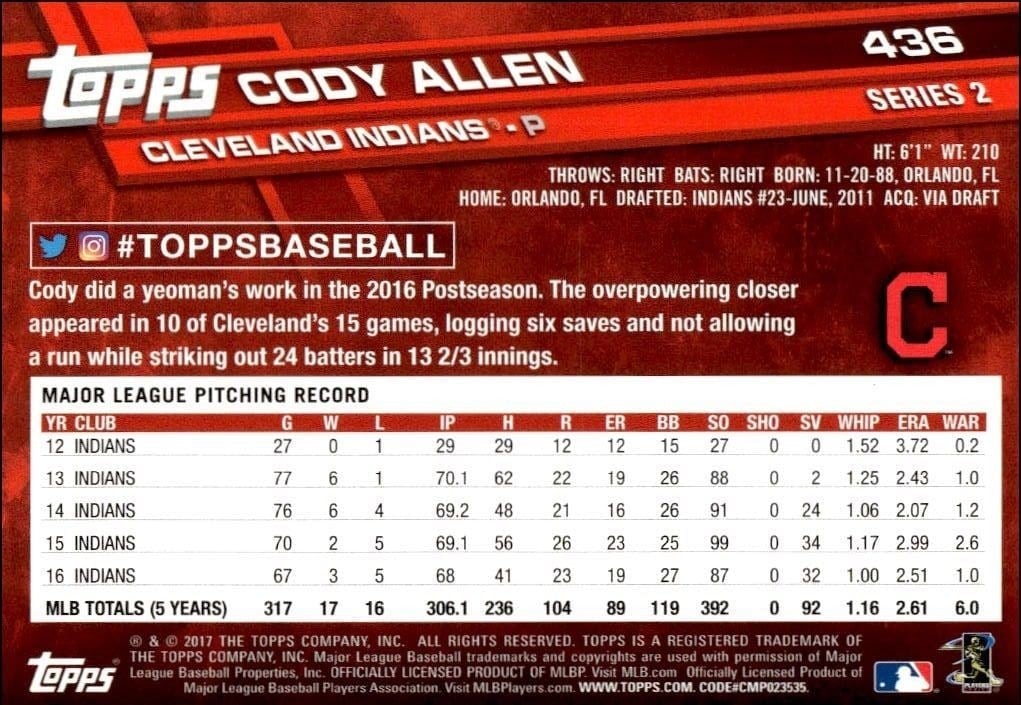 2017 Topps Series 2 Cody Allen #436 baseball trading card back