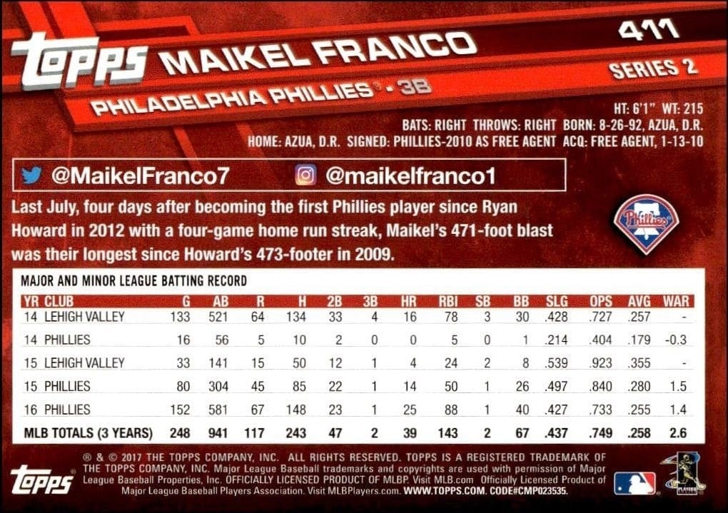 2017 Topps Series 2 Maikel Franco #411 baseball trading card back