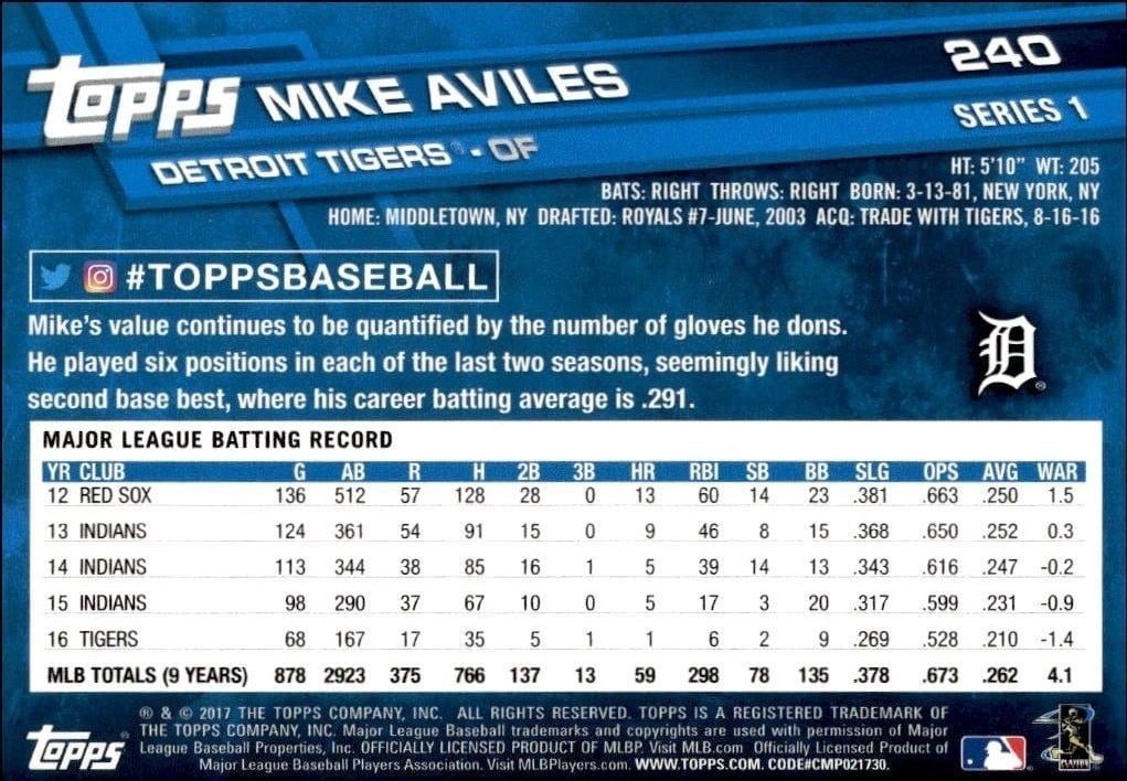 2017 Topps Mike Aviles #240 baseball trading card back