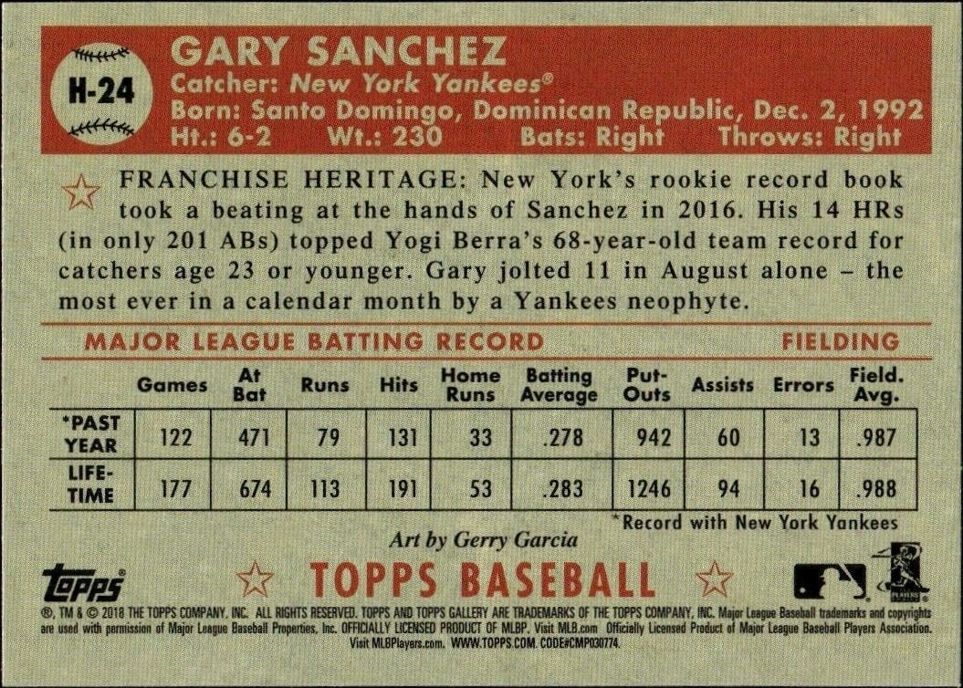 2018 Topps Gallery Gary Sanchez #H-24 baseball trading card back