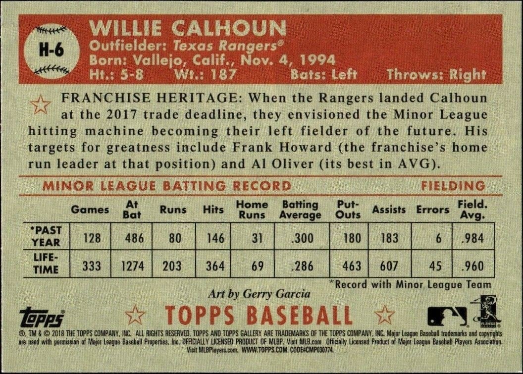 2018 Topps Gallery Willie Calhoun #H-6 baseball trading card back