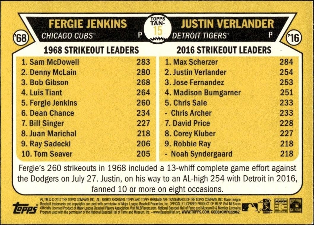 2017 Topps Heritage Fergie Jenkins #TAN-15 baseball trading card back