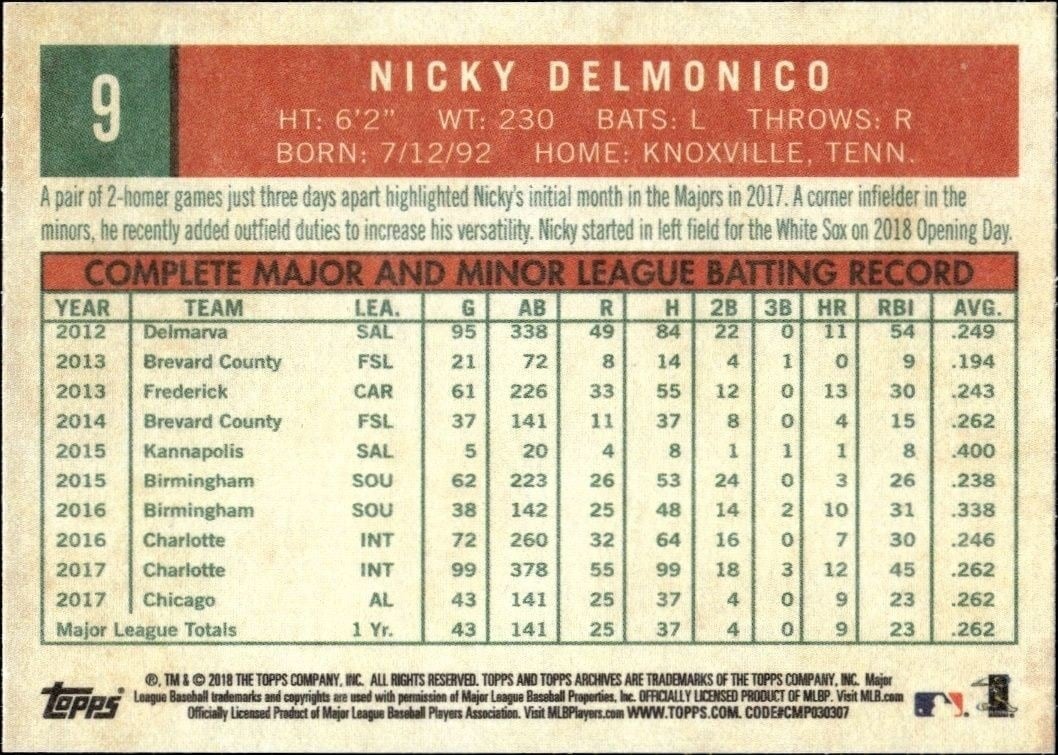 2018 Topps Archives Nicky Delmonico #9 baseball trading card back