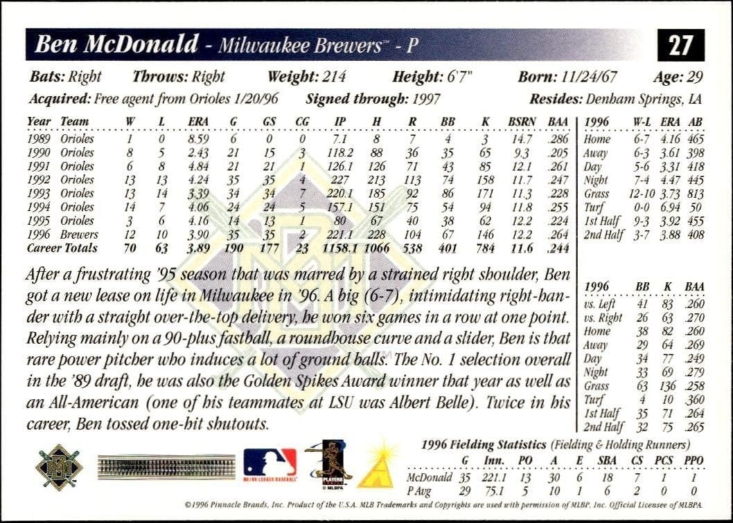 1997 Pinnacle Score Ben McDonald #27 baseball trading card back