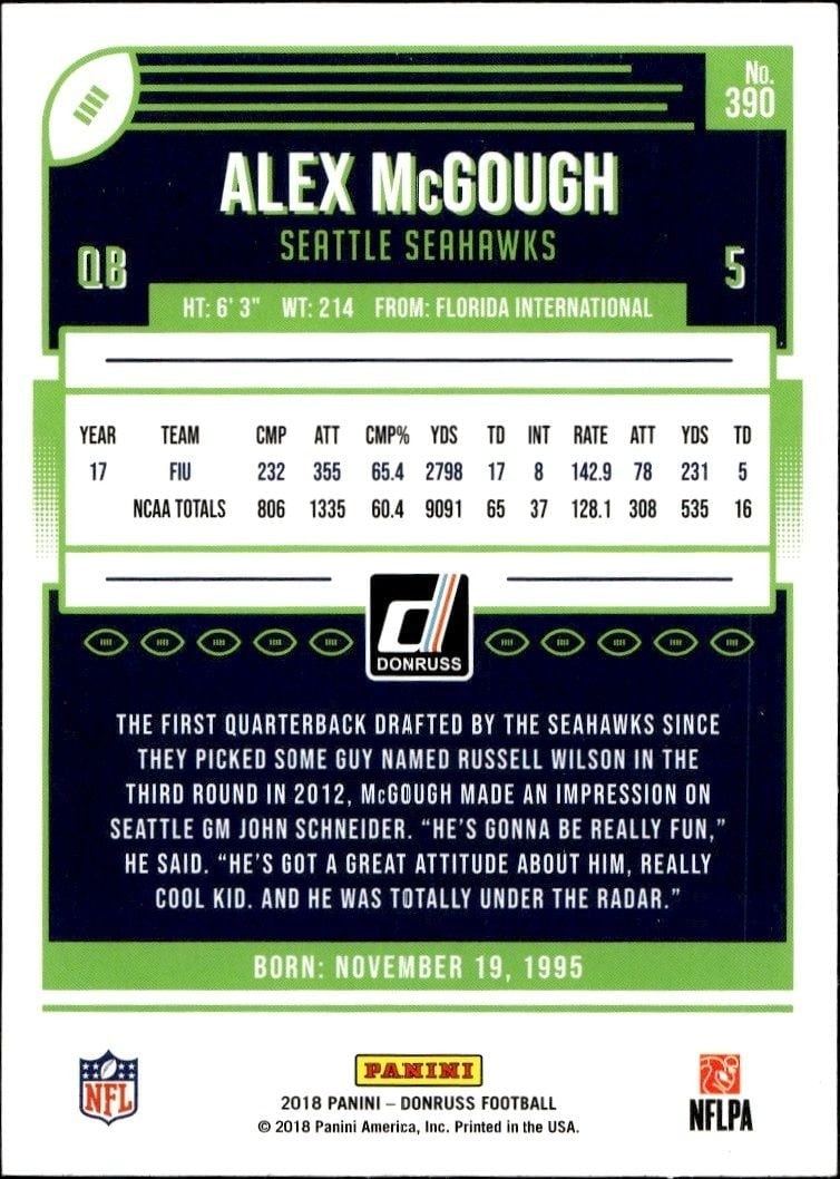 2018 Panini Donruss Alex McGough #390 football trading card back