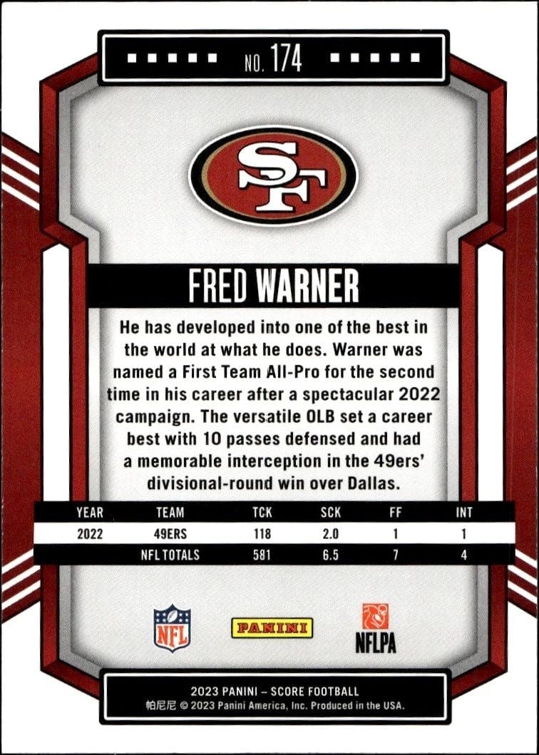 2023 Panini Score Fred Warner #174 football trading card back