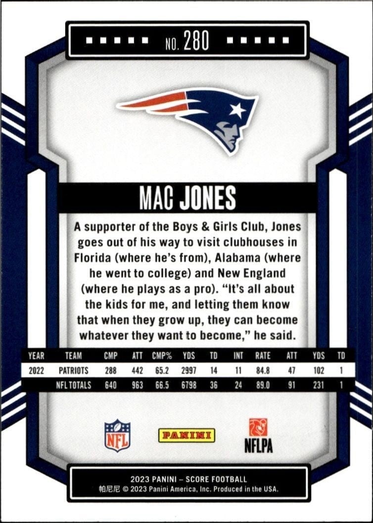2023 Panini Score Mac Jones #280 football trading card back