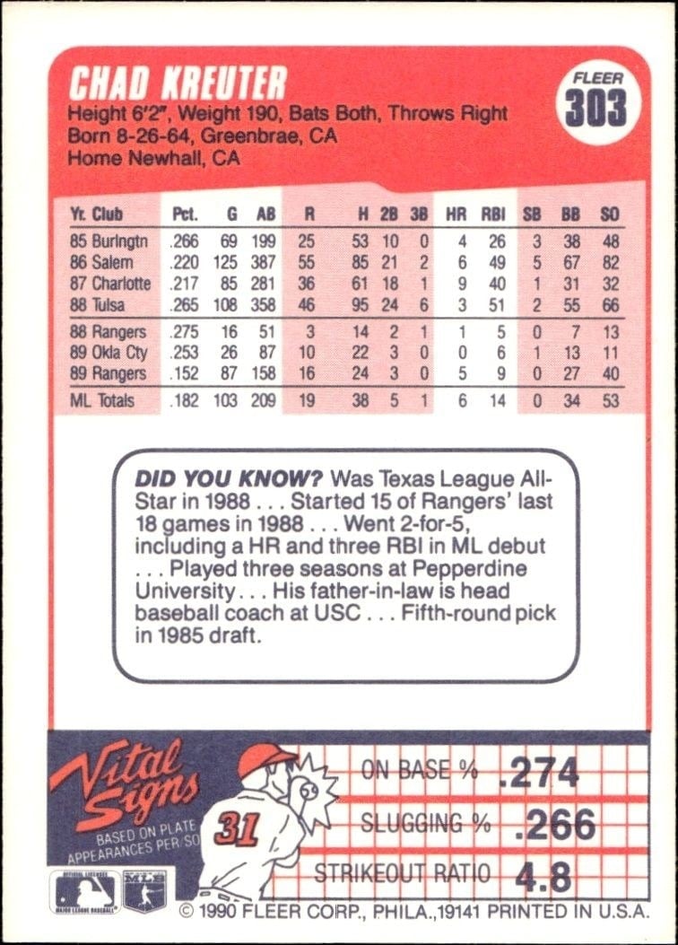 1990 Fleer Chad Kreuter #303B baseball trading card back