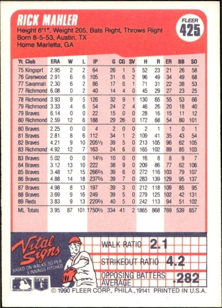 1990 Fleer Rick Mahler #425B baseball trading card back