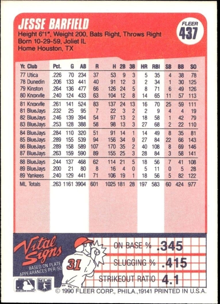 1990 Fleer Jesse Barfield #437B baseball trading card back