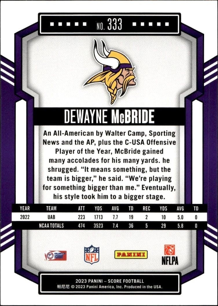 2023 Panini Score DeWayne McBride #333 football trading card back