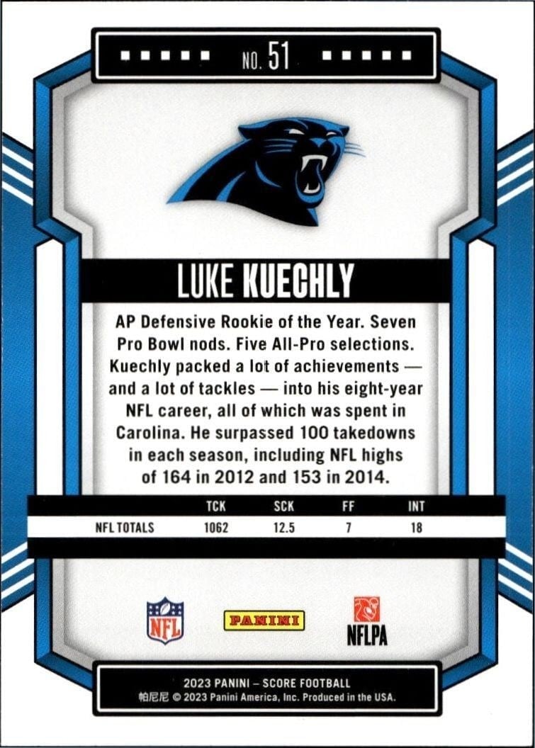 2023 Panini Score Luke Kuechly #51 football trading card back