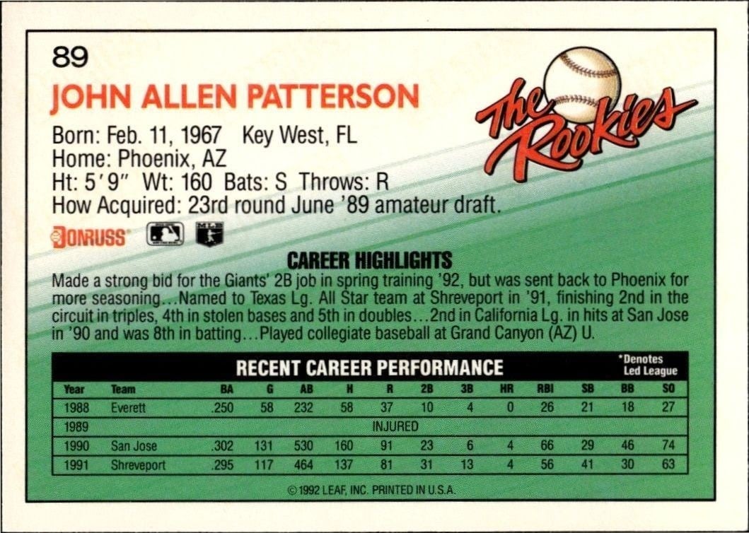 1992 Donruss the Rookies John Patterson #89 baseball trading card back