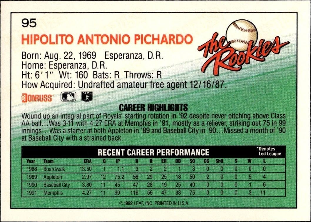 1992 Donruss the Rookies Hipolito Pichardo #95 baseball trading card back
