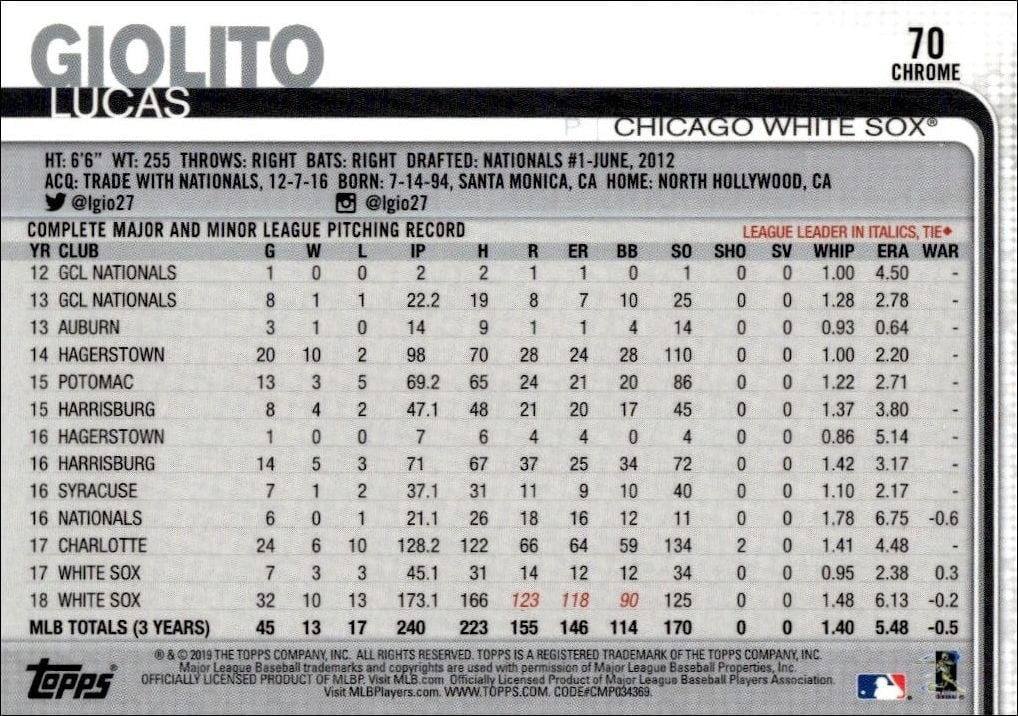 2019 Topps Chrome Lucas Giolito #70 baseball trading card back