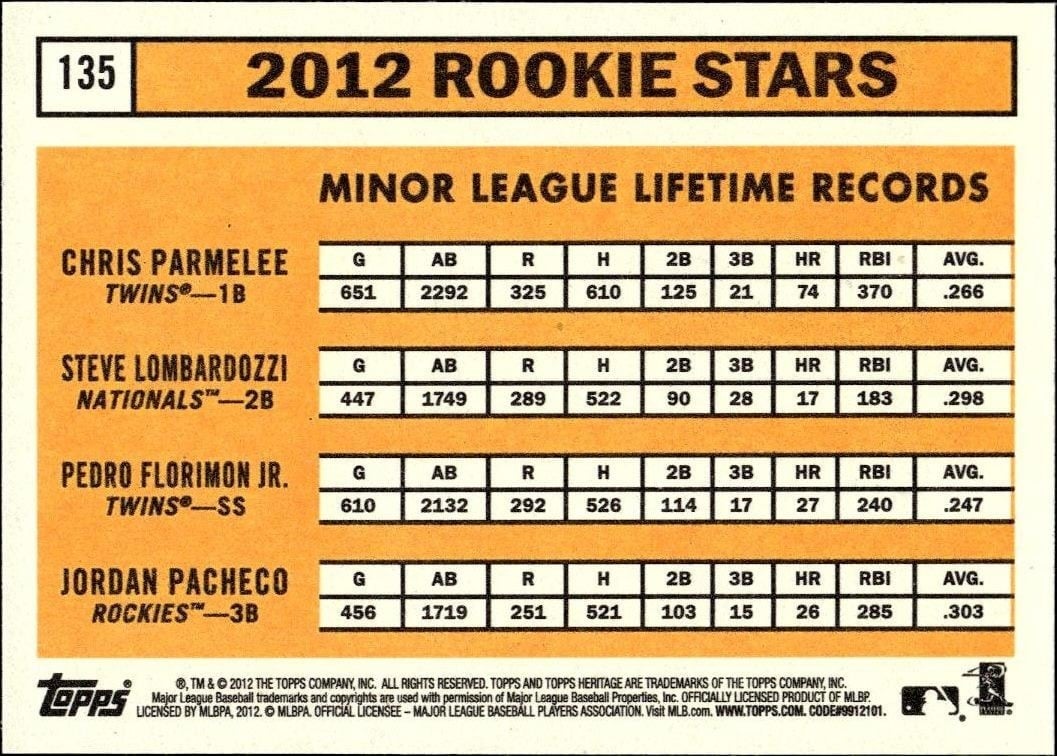 2012 Topps Heritage Chris Parmelee #135 baseball trading card back