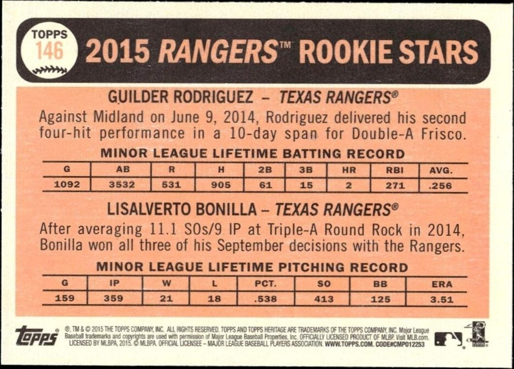 2015 Topps Heritage Guilder Rodriguez #146 baseball trading card back