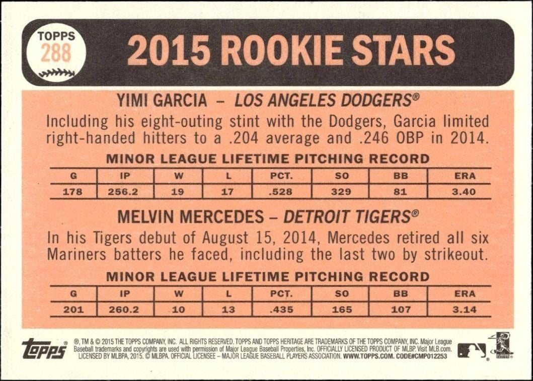 2015 Topps Heritage Yimi Garcia #288 baseball trading card back