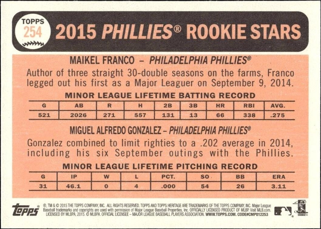 2015 Topps Heritage Maikel Franco #254 baseball trading card back
