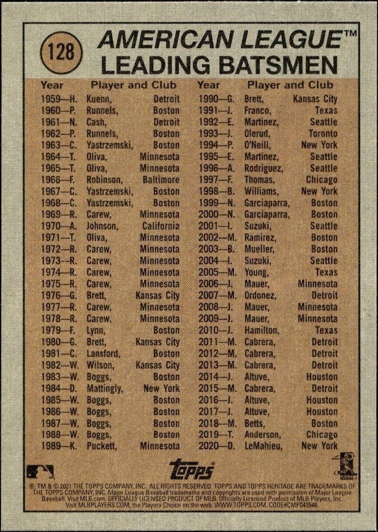 2021 Topps Heritage Hanser Alberto #128 baseball trading card back