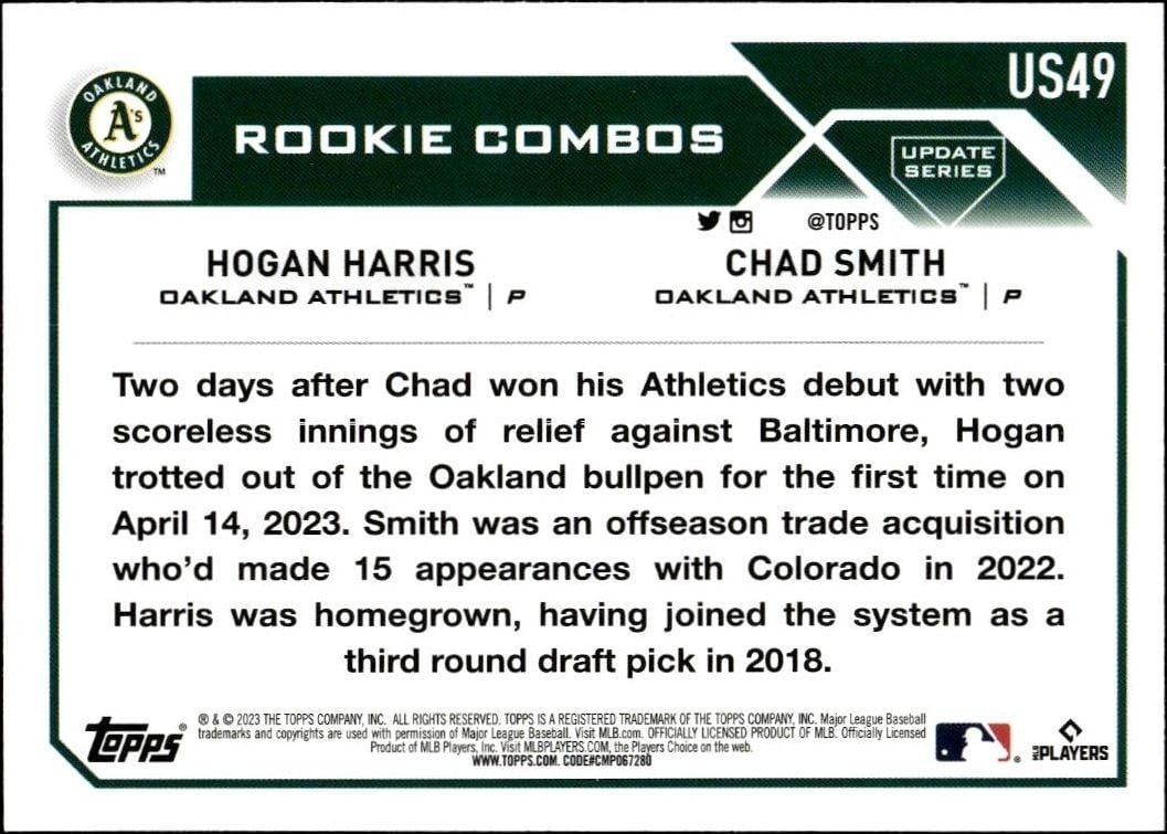 2023 Topps Update Series Hogan Harris #US49 baseball trading card back