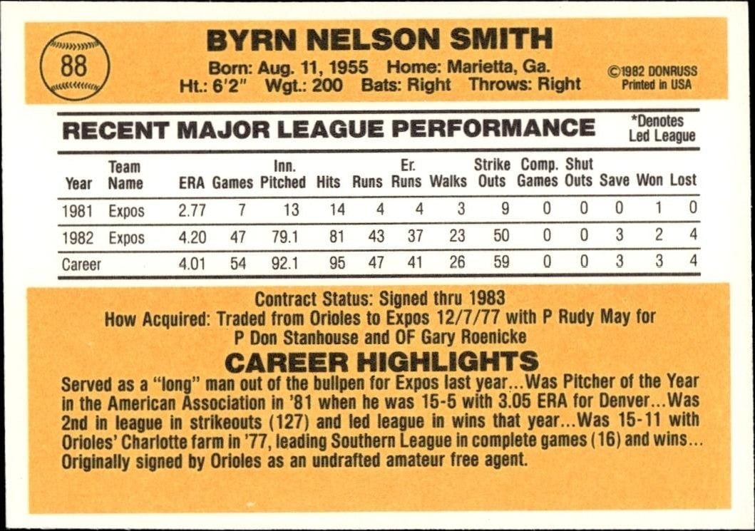 1983 Donruss Bryn Smith #88 baseball trading card back