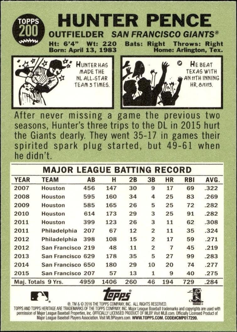 2016 Topps Heritage Hunter Pence #200 baseball trading card back