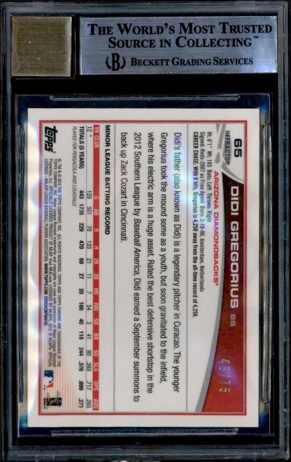 2013 Topps Chrome Didi Gregorius #65 baseball trading card back
