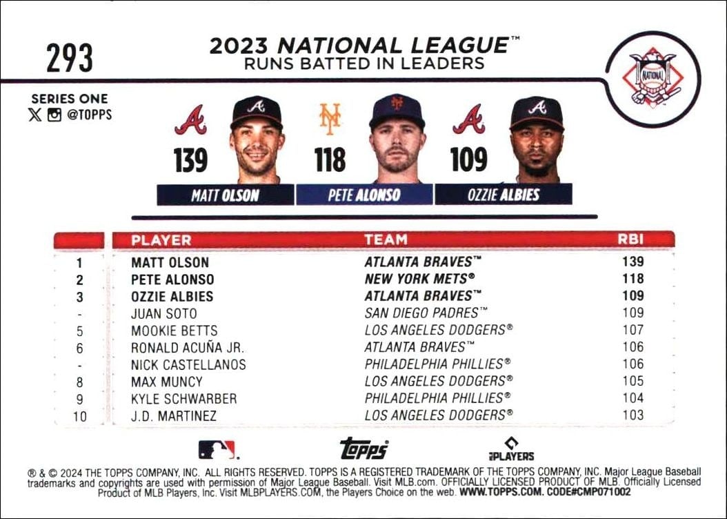 2024 Topps Matt Olson #293 baseball trading card back