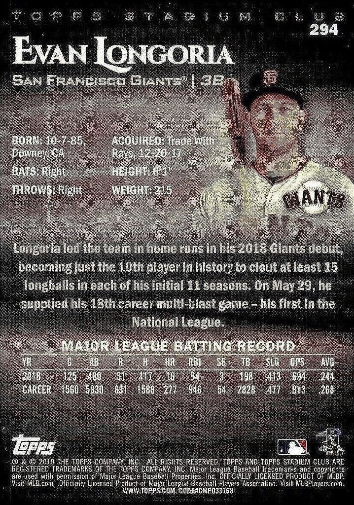 2019 Topps Stadium Club Evan Longoria #294 baseball trading card back