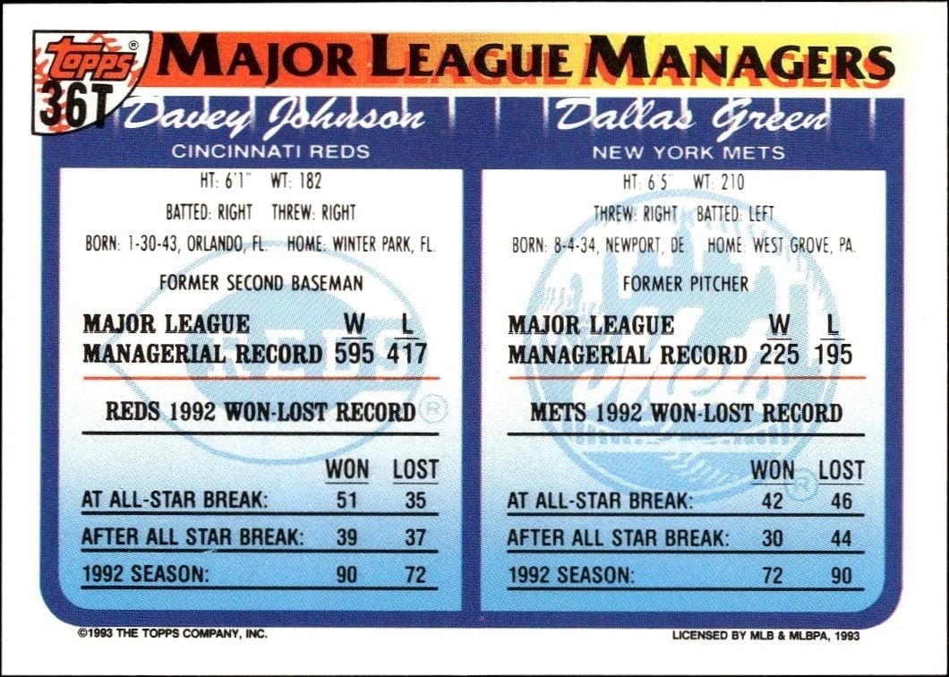 1993 Topps Traded Dallas Green #36T baseball trading card back