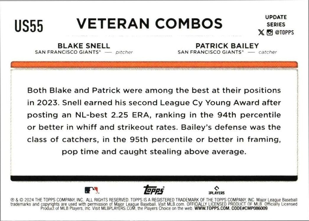 2024 Topps Update Series Blake Snell #US55 baseball trading card back